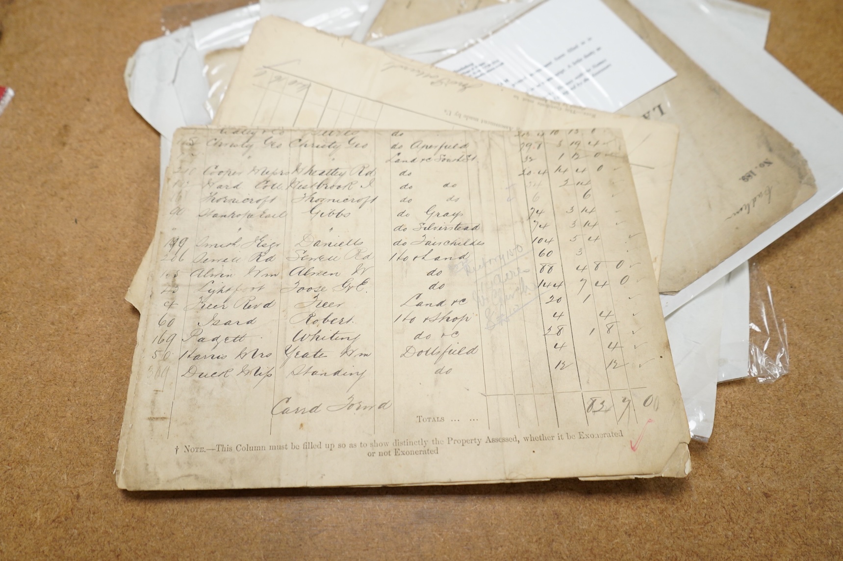 Kent 19th Century Taxation - Bromley Land Tax Assessment, 1895: 4pp. printed sheets, tall folio, headed and ruled in 8 columns, full ms. details infill, summary, approx. 74 occupiers names, signatures of assessors, local